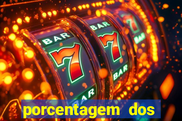 porcentagem dos jogos pg slots